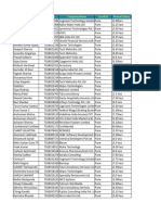 Pune Sal Hni File 15k