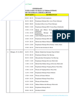 Itinerary Study Tour SMPN Cerme To Bali