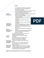 Ejemplo de Diagnóstico Grupal