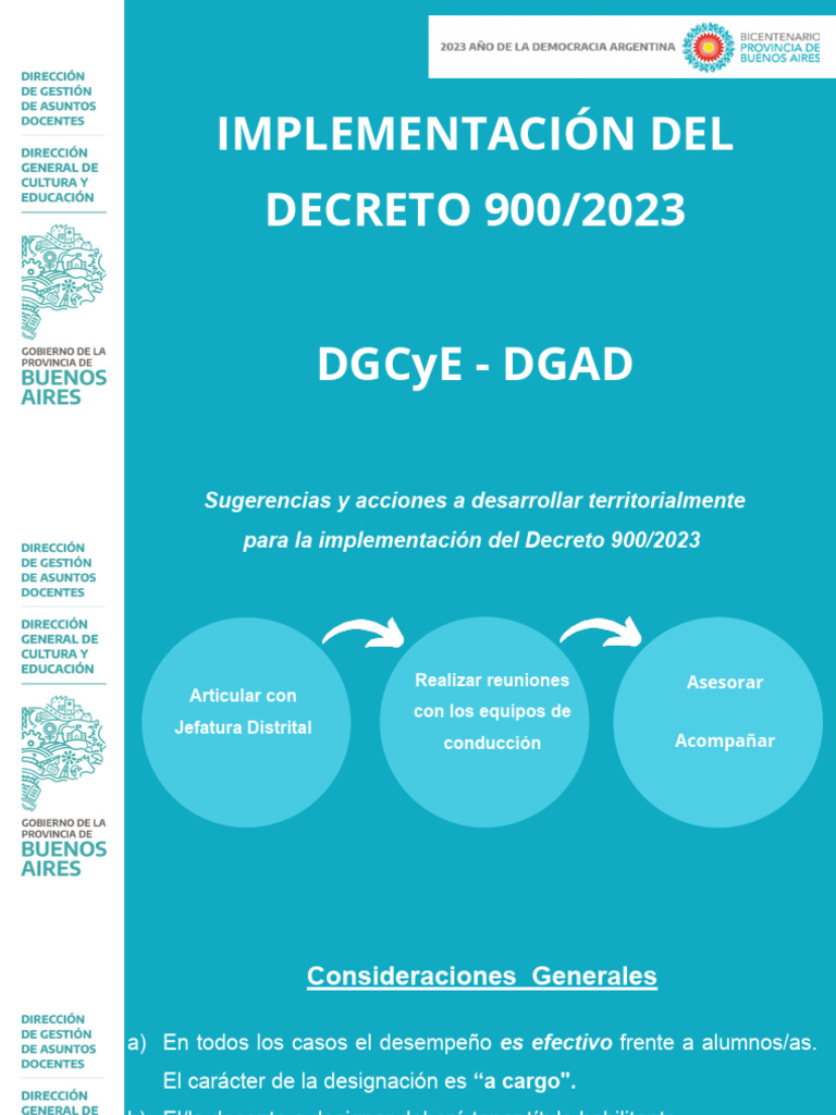 Decreto 900 2023 Presentación PDF