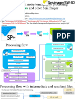 3D Ambient Noise Passive Seismic Processing Using SeisImagerSW SPAC 04162020