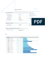 HBP Objectifs Et TX