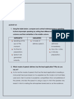 Cas 101 Activity Lesson 8