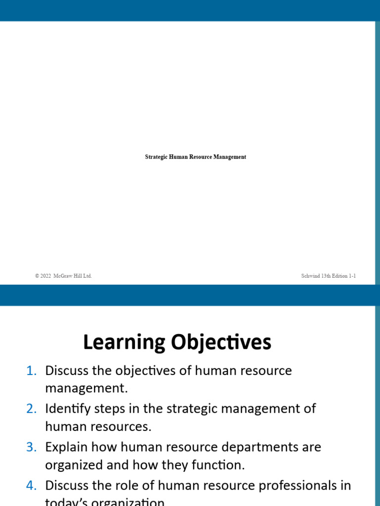 Strategic HRM Essentials | PDF | Human Resource Management | Goal