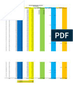 PTM Agm Levy Schedule 20220901