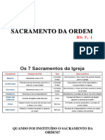 Sacramento Da Ordem