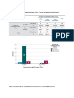 Resultados de Análisis Estadístico