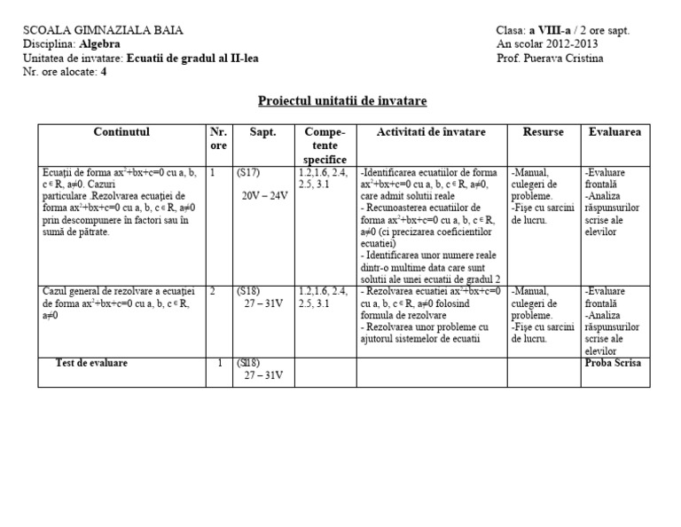 Ecuatii de Gradul Al II-lea | PDF