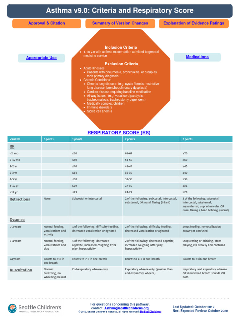 2019-seattle-children-s-hospital-healthcare-professionals-clinical