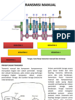 transmisi-230811014442-fecb5bd4 (1)