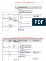 CON 2100 Construction and Environment - Calendar