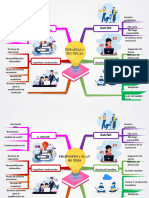 Plantilla Mapa Mental PowerPoint 07