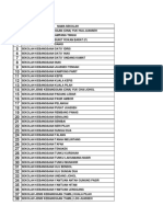 Senarai Penerima Sijil Mengikut Sekolah