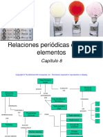 Tabla Periodica y Sus Propiedades Alumnos