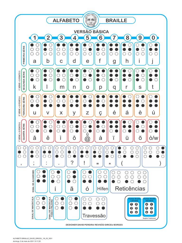 Alfabeto Braille Completo para Impressão | PDF | Comunicação escrita ...