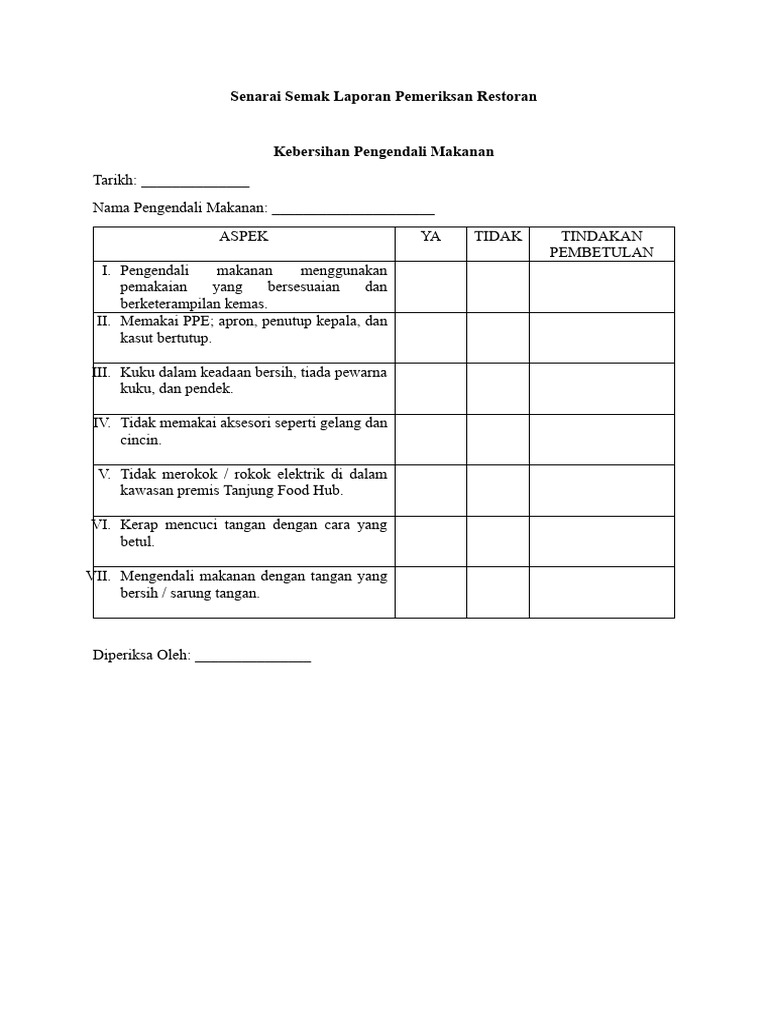 Senarai Semak Laporan Pemeriksan Restoran | PDF