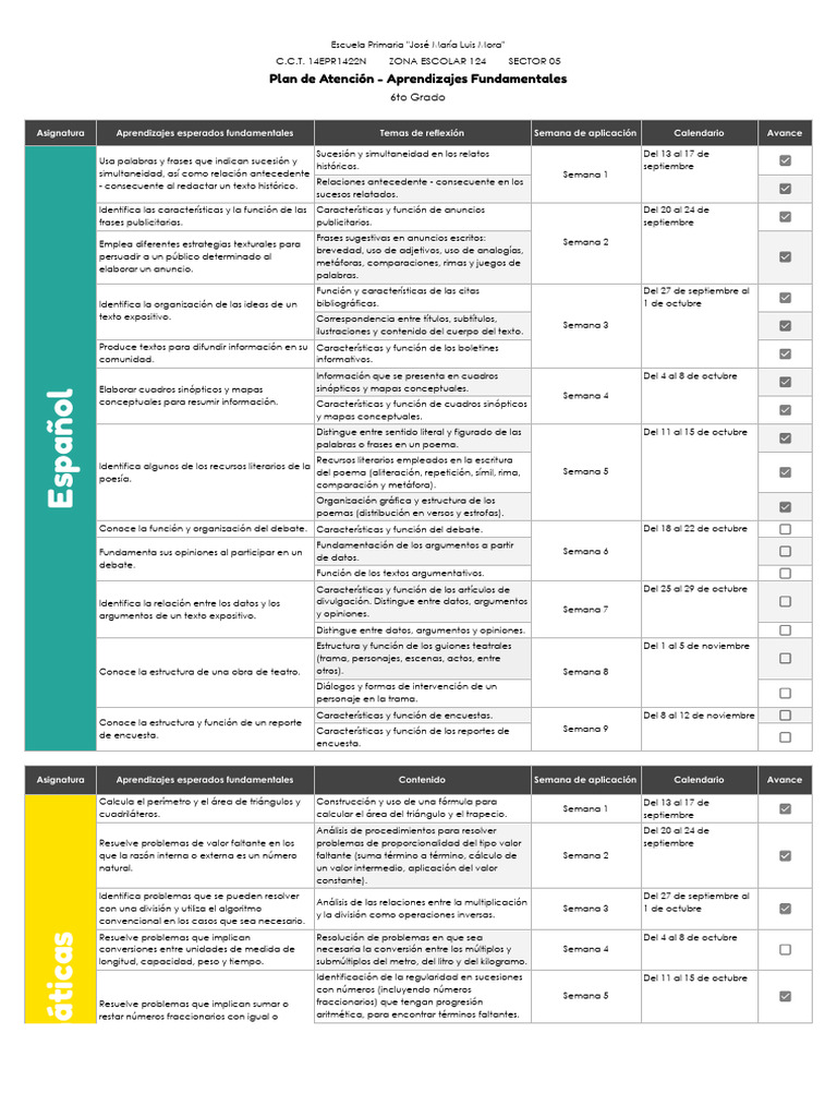 PLAN DE ACCIÓN DIAGNÓSTICO - Aprendizajes Fundamentales | PDF ...