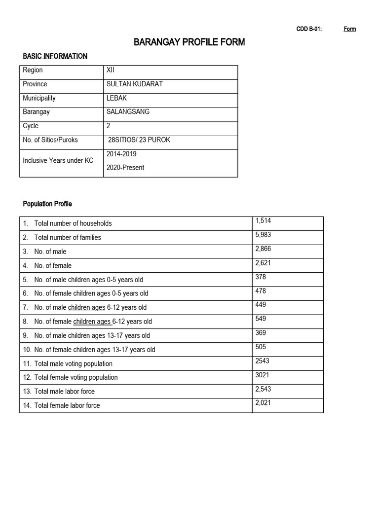 Barangay Salangsang Profile Report | PDF | Taxes | Poverty