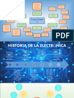 Mapas Semánticos y Lineas de Tiempo, Miguel Ángel Suarez Diaz