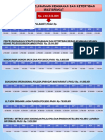 Paparan Kapolsek Pujut