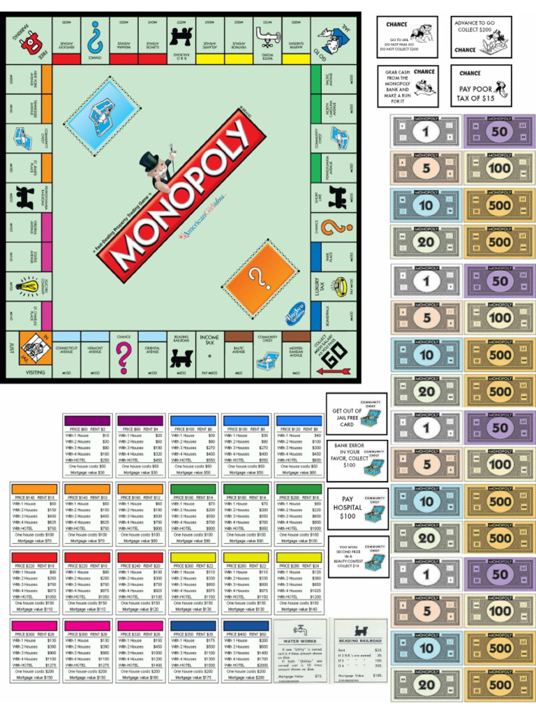 American Girl Monopoly Game Printables | PDF
