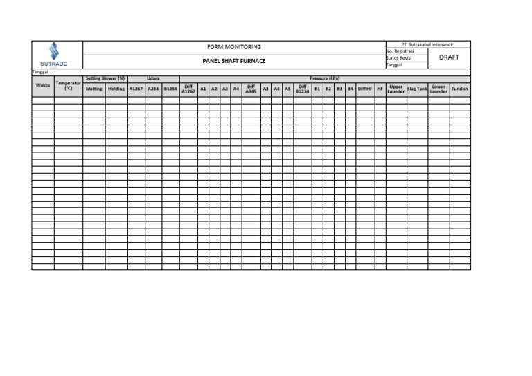 Panel Shaft Furnace Monitoring Form | PDF