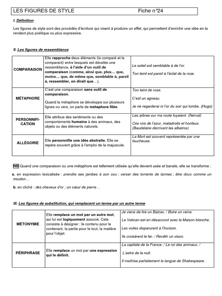 Guide des Figures de Style | PDF | Métaphore | Philologie