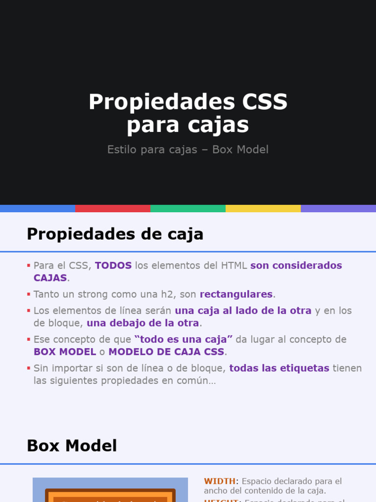 Propiedades CSS del Box Model | PDF | Desarrollo de software | Formatos ...