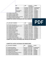 Cuadro de Sscc.