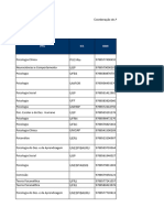 PPG IES Isbn: Coordenação de Aperfeiçoamento de Pessoal de Nível Superior Diretoria de Avaliação