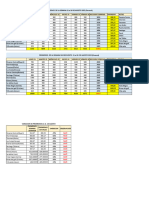 Promedios Semanales 21 Al 26 de Agosto Del 2023 Panama