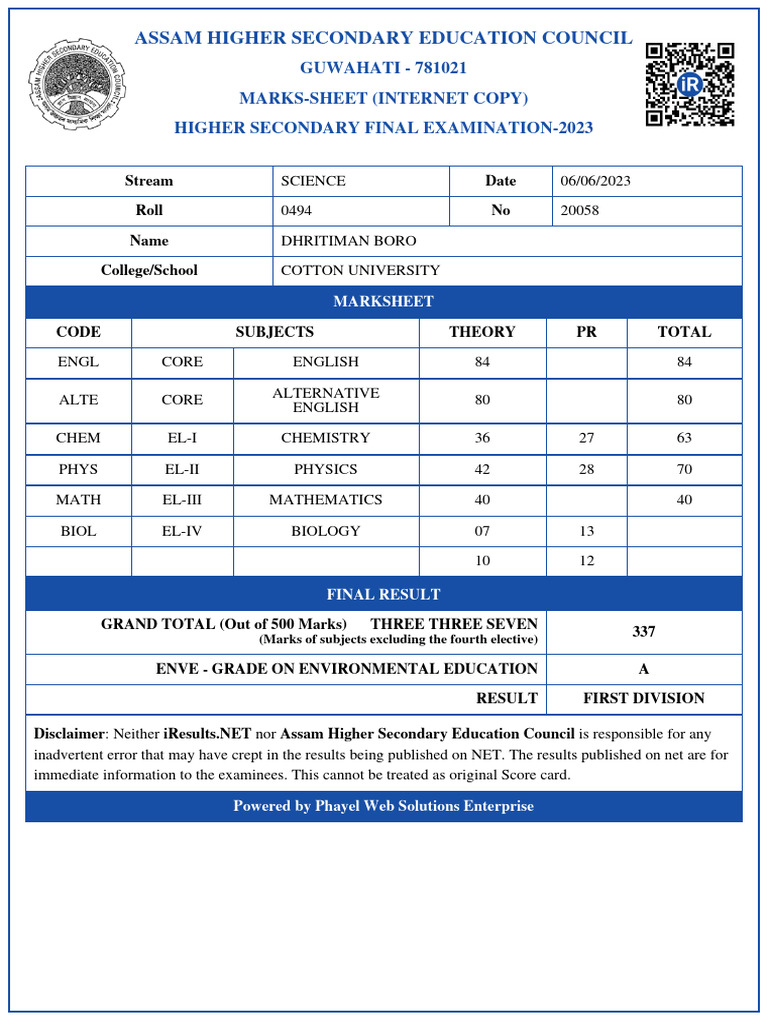 Assam HS Marksheet - Dhritiman Boro | PDF