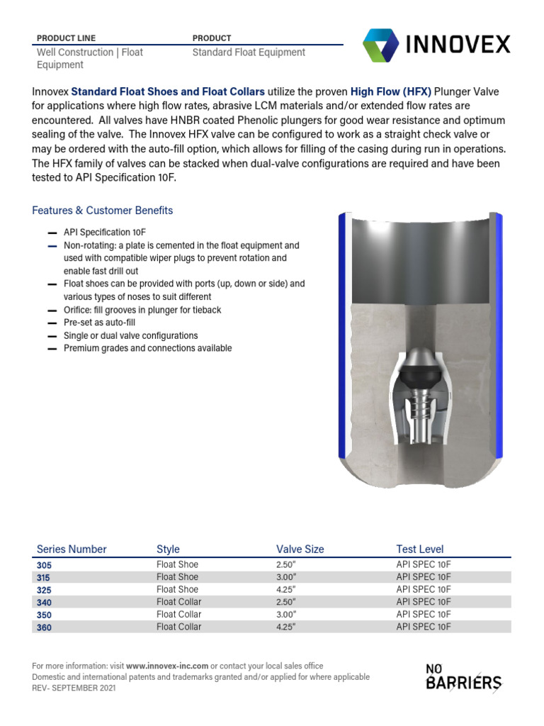 Innovex Float Equipment Overview | PDF | Home & Garden