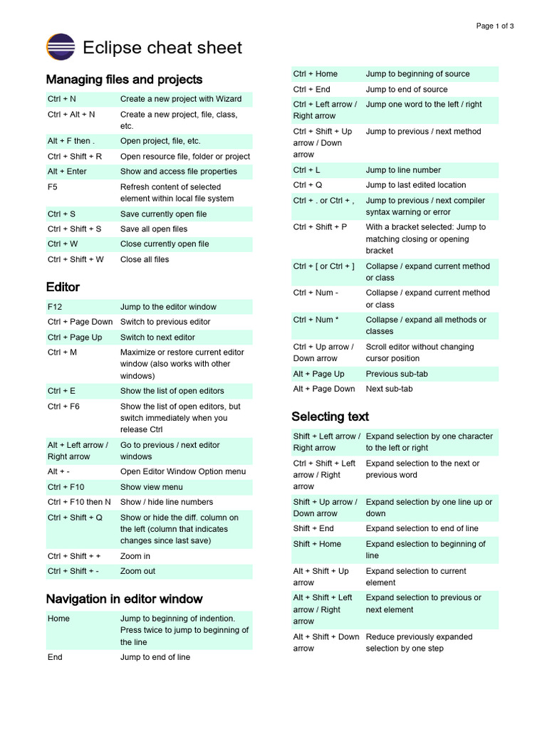 Eclipse Cheat Sheet | PDF | Computer File | Computing
