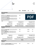 Relatório de Doações Catalogadas em 2022