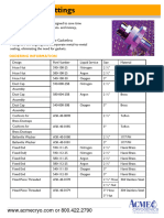 Gasketless Fittings