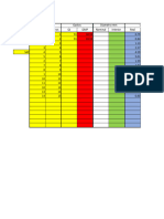 Cuadro Pérdida de Carga, QI y QMP