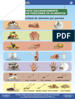 Afiche de Porciones de Alimentos