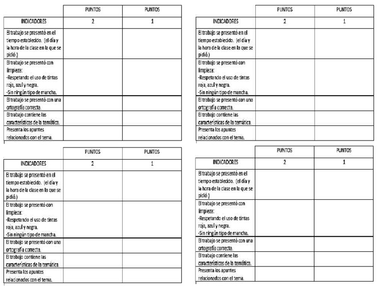 Rubric Ali Bretas | PDF
