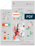 Infografia - Despesas Saude Portugal