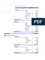 2010 Permits Issued