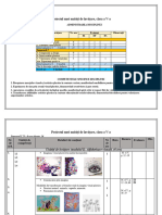 Planul de Lunga Durata La Ed. Plastica