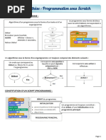 Exercices Corrigés de Programmation Scratch | PDF | Structure de ...