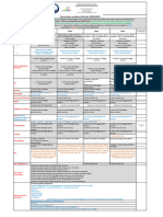 Liste Fournitures 6 5 4 3eme Rentree 2023 College Notre Dame Du Pont Lanester