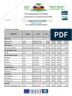 Rapport - Prix Marches Kans Pour Le 27 Janvier 2021 1