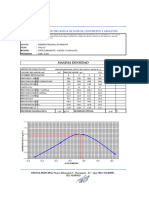 Proctor Modificado