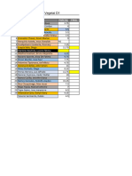 Fis Veg Practica D 2023 I