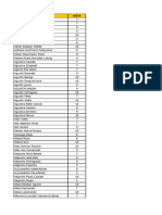 Notas Tercermodulo Primerexamen