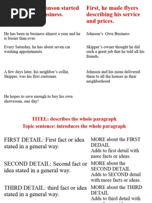 PARAGRAPH WRITING