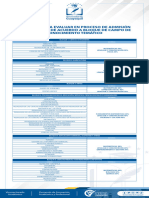 Asignaturas A Evaluar en Proceso de Admision Cii 2023